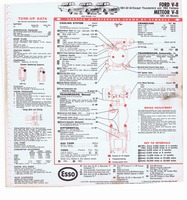 1965 ESSO Car Care Guide 061.jpg
